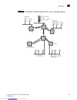 Предварительный просмотр 777 страницы Dell PowerConnect B-FCXs Configuration Manual