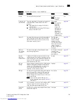 Предварительный просмотр 835 страницы Dell PowerConnect B-FCXs Configuration Manual