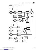 Предварительный просмотр 885 страницы Dell PowerConnect B-FCXs Configuration Manual