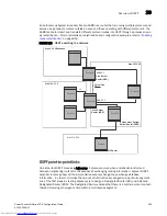 Предварительный просмотр 965 страницы Dell PowerConnect B-FCXs Configuration Manual