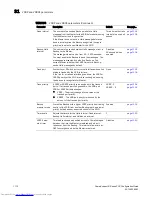 Предварительный просмотр 1154 страницы Dell PowerConnect B-FCXs Configuration Manual