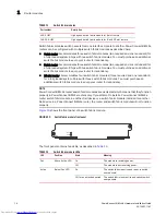 Preview for 28 page of Dell PowerConnect B - MLXe 16 Hardware Installation Manual