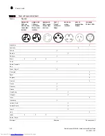 Preview for 192 page of Dell PowerConnect B - MLXe 16 Hardware Installation Manual