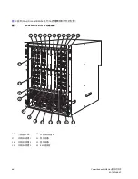 Предварительный просмотр 70 страницы Dell PowerConnect B-MLXe Series Getting Started Manual