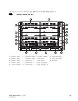 Предварительный просмотр 261 страницы Dell PowerConnect B-MLXe Series Getting Started Manual