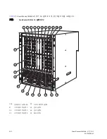 Предварительный просмотр 262 страницы Dell PowerConnect B-MLXe Series Getting Started Manual