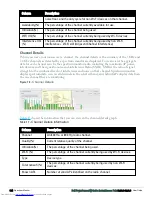 Предварительный просмотр 104 страницы Dell PowerConnect B-RX4 User Manual