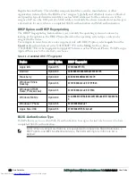 Предварительный просмотр 148 страницы Dell PowerConnect B-RX4 User Manual