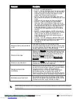 Предварительный просмотр 175 страницы Dell PowerConnect B-RX4 User Manual