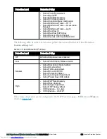 Предварительный просмотр 179 страницы Dell PowerConnect B-RX4 User Manual