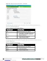Предварительный просмотр 180 страницы Dell PowerConnect B-RX4 User Manual