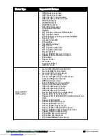 Предварительный просмотр 197 страницы Dell PowerConnect B-RX4 User Manual