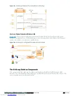 Предварительный просмотр 219 страницы Dell PowerConnect B-RX4 User Manual