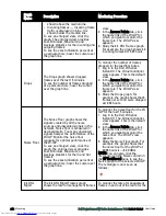 Preview for 242 page of Dell PowerConnect B-RX4 User Manual