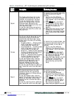 Preview for 246 page of Dell PowerConnect B-RX4 User Manual