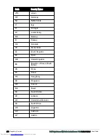 Предварительный просмотр 272 страницы Dell PowerConnect B-RX4 User Manual