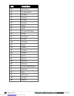 Предварительный просмотр 274 страницы Dell PowerConnect B-RX4 User Manual