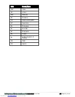 Предварительный просмотр 275 страницы Dell PowerConnect B-RX4 User Manual