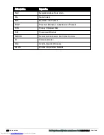 Предварительный просмотр 296 страницы Dell PowerConnect B-RX4 User Manual