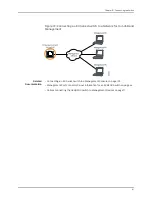 Preview for 157 page of Dell PowerConnect J-8208 Hardware Manual