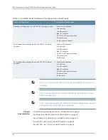 Предварительный просмотр 24 страницы Dell PowerConnect J-8216 Hardware Manual