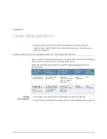 Предварительный просмотр 93 страницы Dell PowerConnect J-8216 Hardware Manual