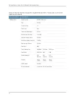 Preview for 56 page of Dell PowerConnect J-EX4200 Hardware Manual