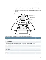 Preview for 105 page of Dell PowerConnect J-EX4200 Hardware Manual