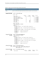 Preview for 192 page of Dell PowerConnect J-EX8208 Software Manual