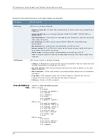 Preview for 736 page of Dell PowerConnect J-EX8208 Software Manual