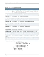 Preview for 746 page of Dell PowerConnect J-EX8208 Software Manual