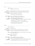 Preview for 1293 page of Dell PowerConnect J-EX8208 Software Manual