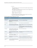 Preview for 1504 page of Dell PowerConnect J-EX8208 Software Manual