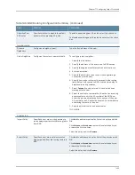 Preview for 1505 page of Dell PowerConnect J-EX8208 Software Manual