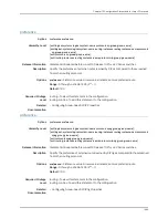 Preview for 1735 page of Dell PowerConnect J-EX8208 Software Manual