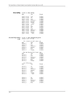 Preview for 1852 page of Dell PowerConnect J-EX8208 Software Manual