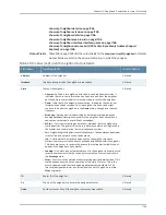 Preview for 1855 page of Dell PowerConnect J-EX8208 Software Manual