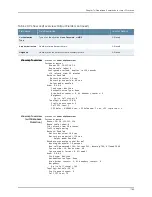 Preview for 1861 page of Dell PowerConnect J-EX8208 Software Manual