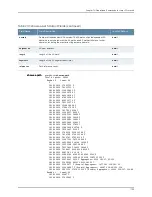 Preview for 1871 page of Dell PowerConnect J-EX8208 Software Manual