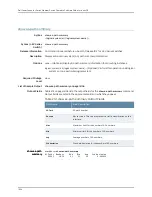 Preview for 1876 page of Dell PowerConnect J-EX8208 Software Manual