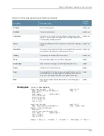 Preview for 1881 page of Dell PowerConnect J-EX8208 Software Manual