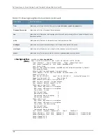 Preview for 1890 page of Dell PowerConnect J-EX8208 Software Manual