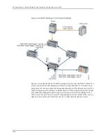 Preview for 2132 page of Dell PowerConnect J-EX8208 Software Manual