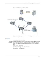 Preview for 2133 page of Dell PowerConnect J-EX8208 Software Manual