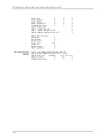 Preview for 2252 page of Dell PowerConnect J-EX8208 Software Manual