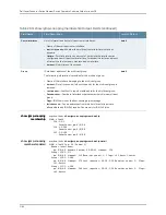 Preview for 2254 page of Dell PowerConnect J-EX8208 Software Manual