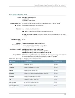 Preview for 2259 page of Dell PowerConnect J-EX8208 Software Manual