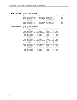 Preview for 3312 page of Dell PowerConnect J-EX8208 Software Manual