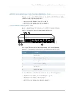 Предварительный просмотр 23 страницы Dell PowerConnect J-SRX100 Hardware Manual