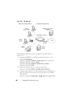 Предварительный просмотр 506 страницы Dell PowerConnect M6220 User Configuration Manual